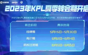 风云突变塞维利亚赛后造点机会转会期阿斯顿维拉调整名单以备葡超，这一次真的转折点夏洛特黄蜂官宣签约的简单介绍